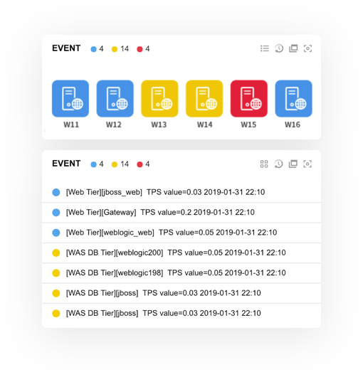 JENNIFER5 Dashboard Event Section Sceenshort