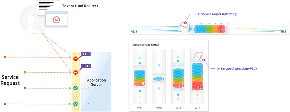 PEAK LOAD CONTROL_JENNIFER_APM