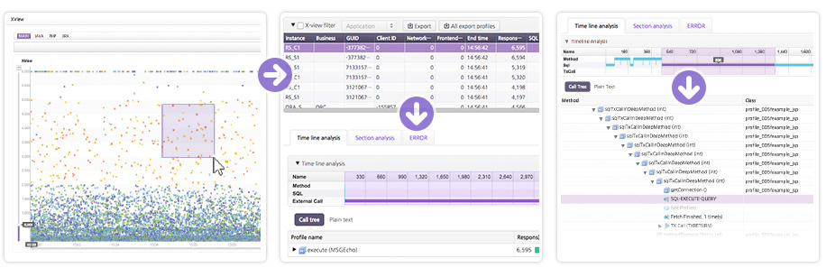 Smart Profiling_JENNIFE_APM