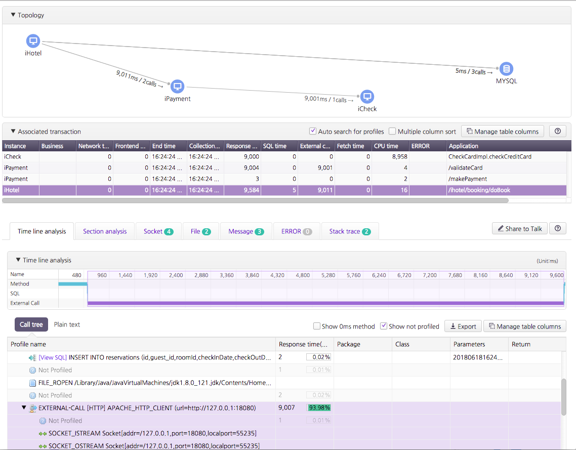 Using JENNIFER Auto Stacktrace – JENNIFERSOFT