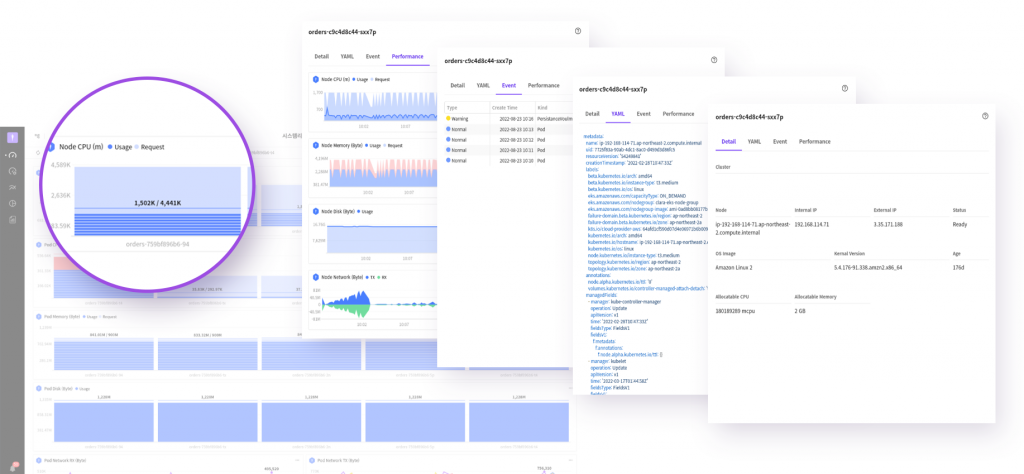 APM JENNIFER Kubernetes